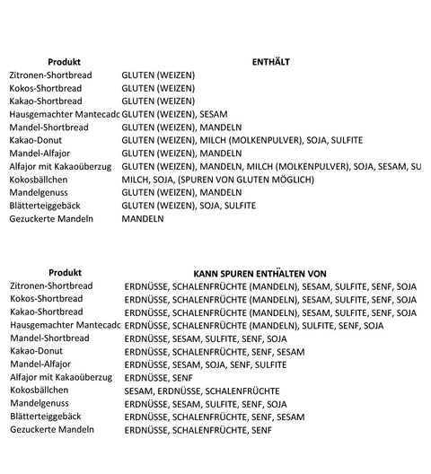 Andalucía Sortiment spanischer Süßwaren 600g