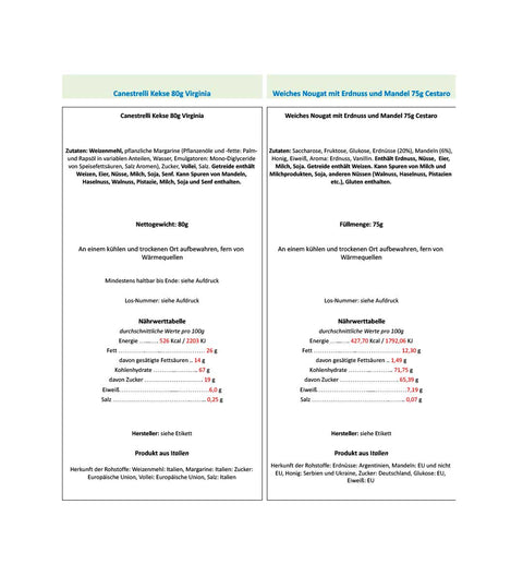 Italienisches Geschenkset - Dolci Ricordi (5 Artikel)