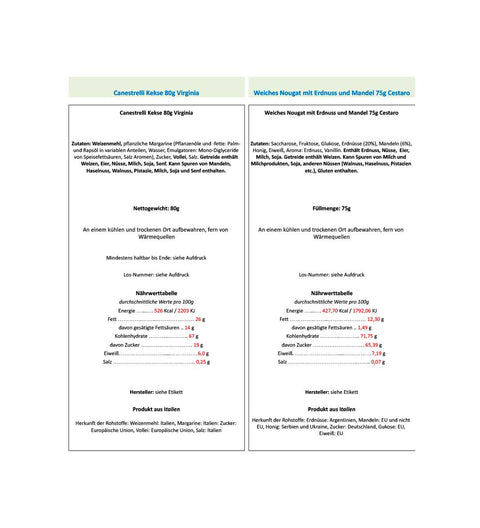 Italienisches Geschenkset - Racconti di Natale (5 Artikel)